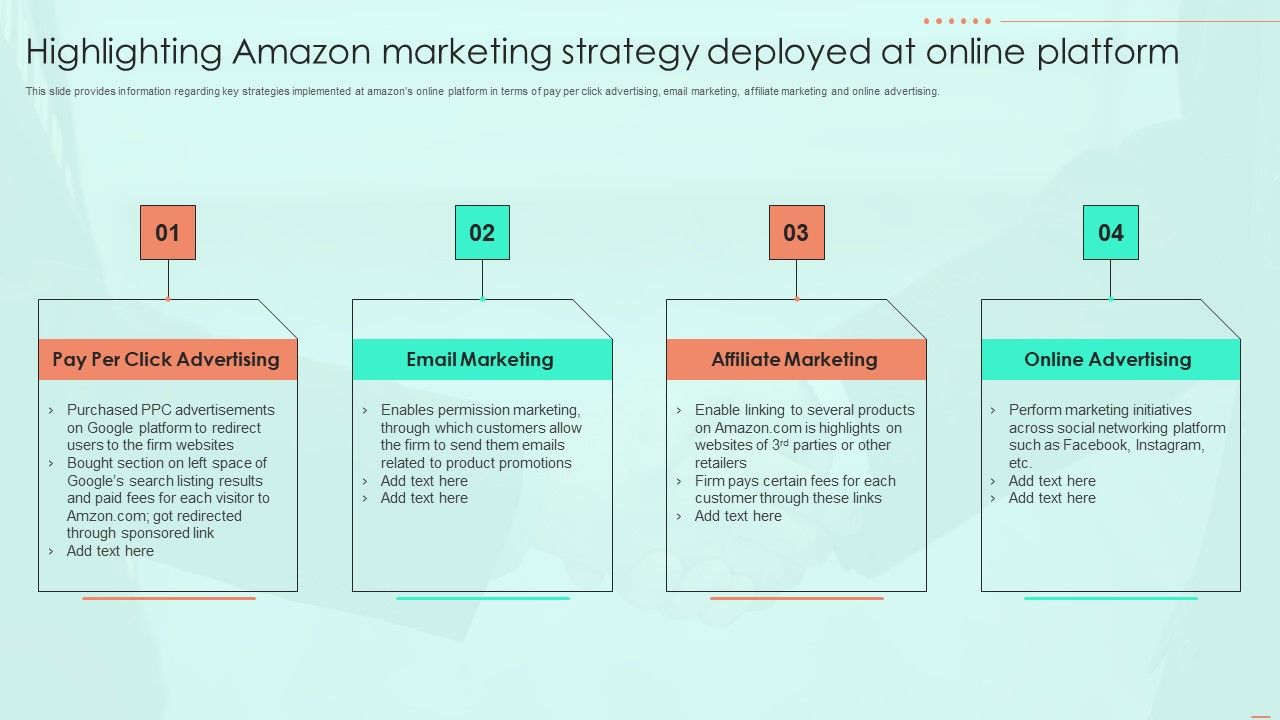 Highlighting_Amazon_Marketing_Strategy_Deployed_At_Online_Platform_Topics_PDF_Slide_1.jpg