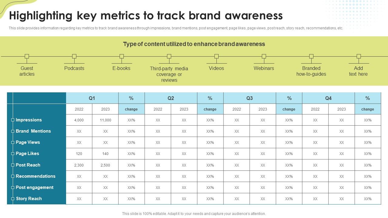 Highlighting_Key_Metrics_To_Track_Brand_Awareness_Brand_Administration_Microsoft_PDF_Slide_1.jpg