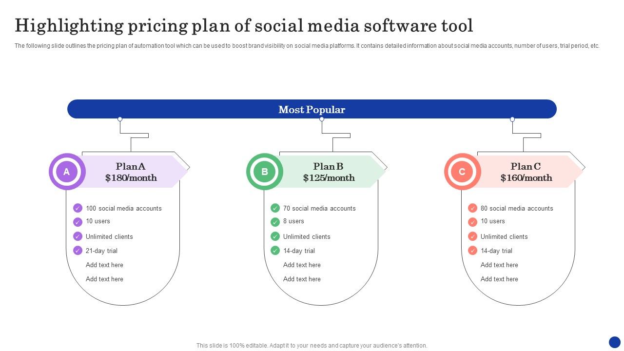 Highlighting_Pricing_Plan_Of_Social_Media_Software_Tool_Brochure_PDF_Slide_1.jpg