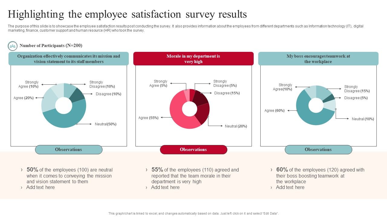 Highlighting_The_Employee_Satisfaction_Survey_Results_Introduction_PDF_Slide_1.jpg