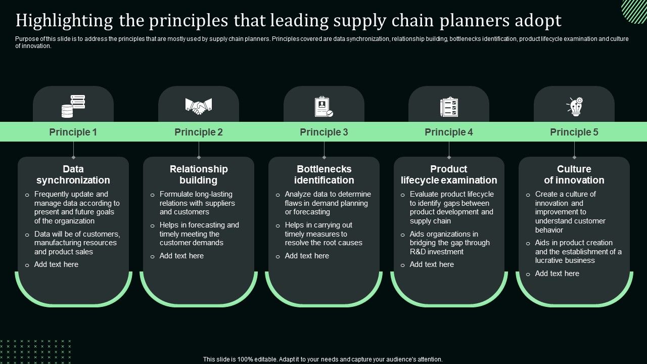 Highlighting_The_Principles_That_Leading_Supply_Chain_Planners_Adopt_Microsoft_PDF_Slide_1.jpg
