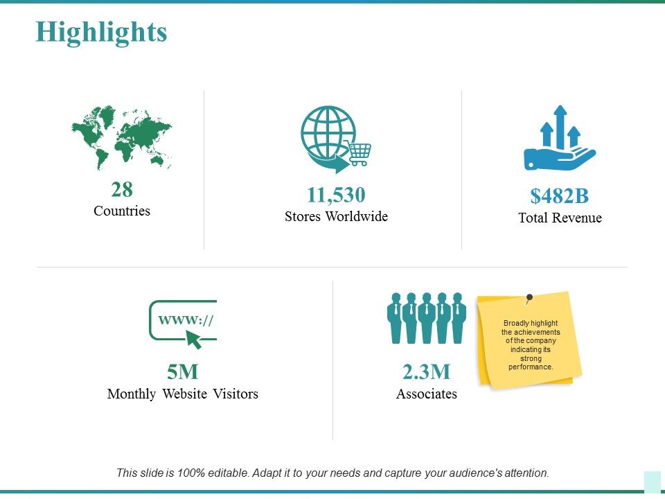 Highlights_Ppt_PowerPoint_Presentation_Slides_Styles_Slide_1.jpg