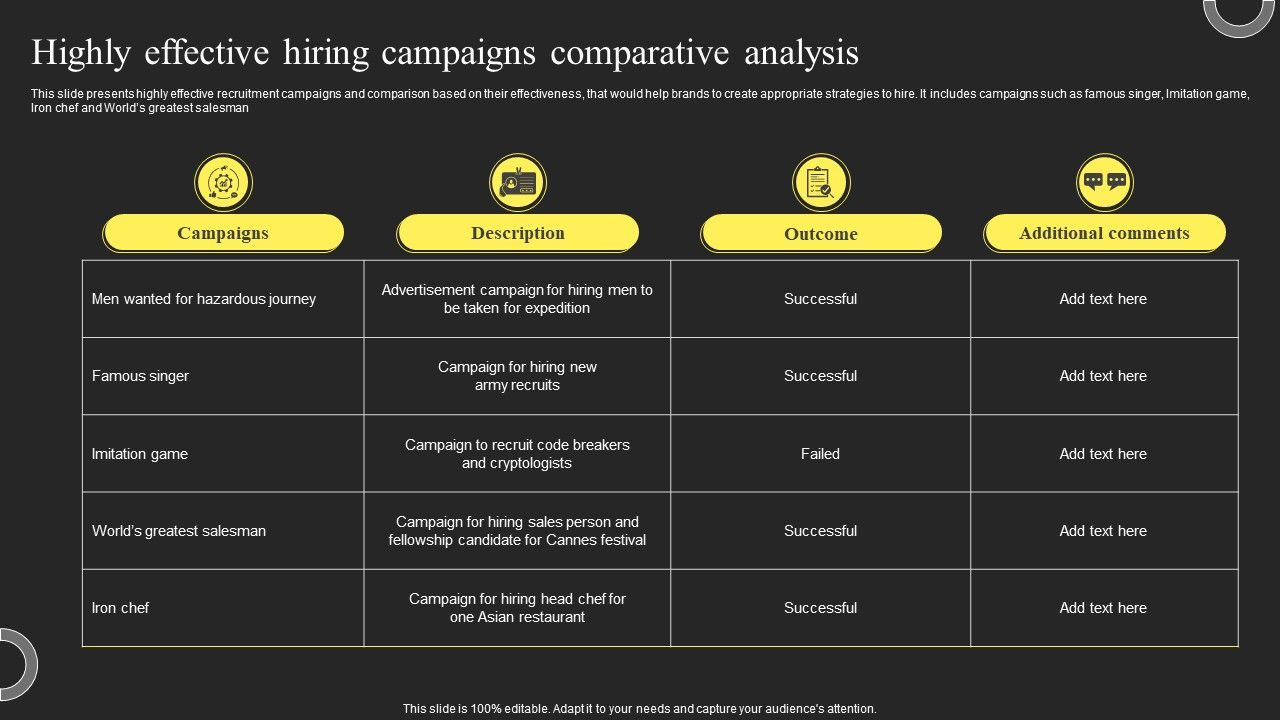 Highly_Effective_Hiring_Campaigns_Comparative_Analysis_Slides_PDF_Slide_1.jpg