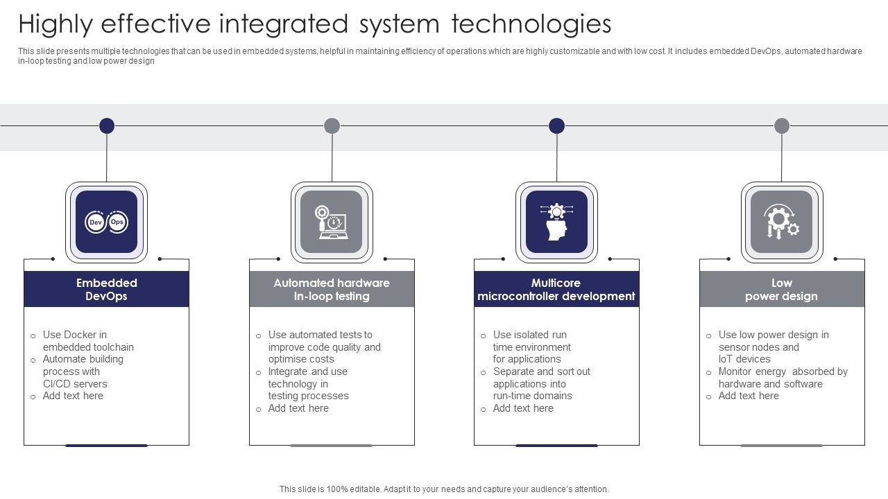 Highly_Effective_Integrated_System_Technologies_Sample_PDF_Slide_1.jpg
