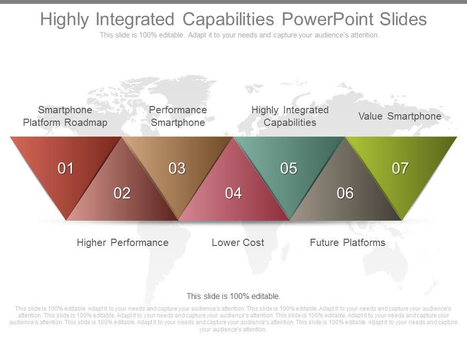 Highly_Integrated_Capabilities_Powerpoint_Slides_1.jpg