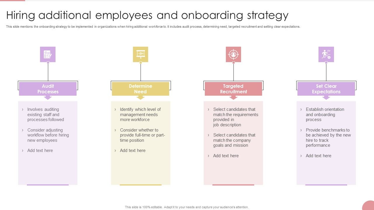 Hiring_Additional_Employees_And_Onboarding_Strategy_Slides_PDF_Slide_1.jpg