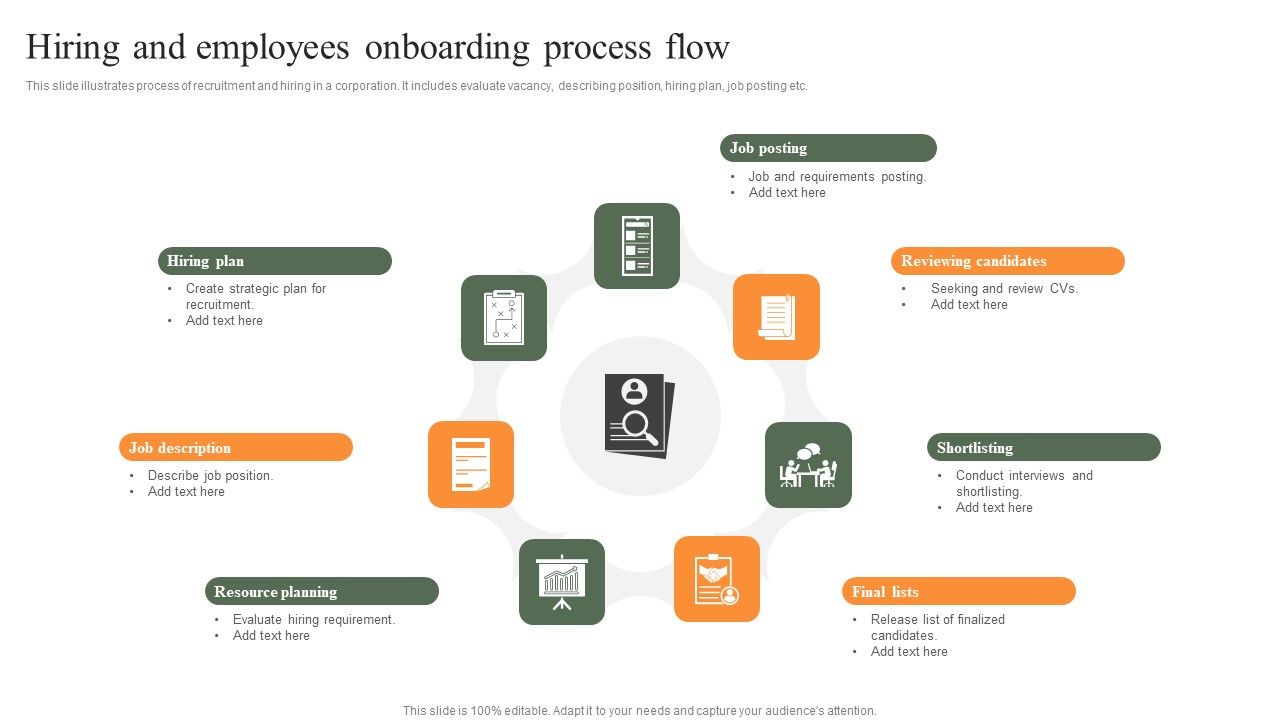 Hiring_And_Employees_Onboarding_Process_Flow_Rules_PDF_Slide_1.jpg