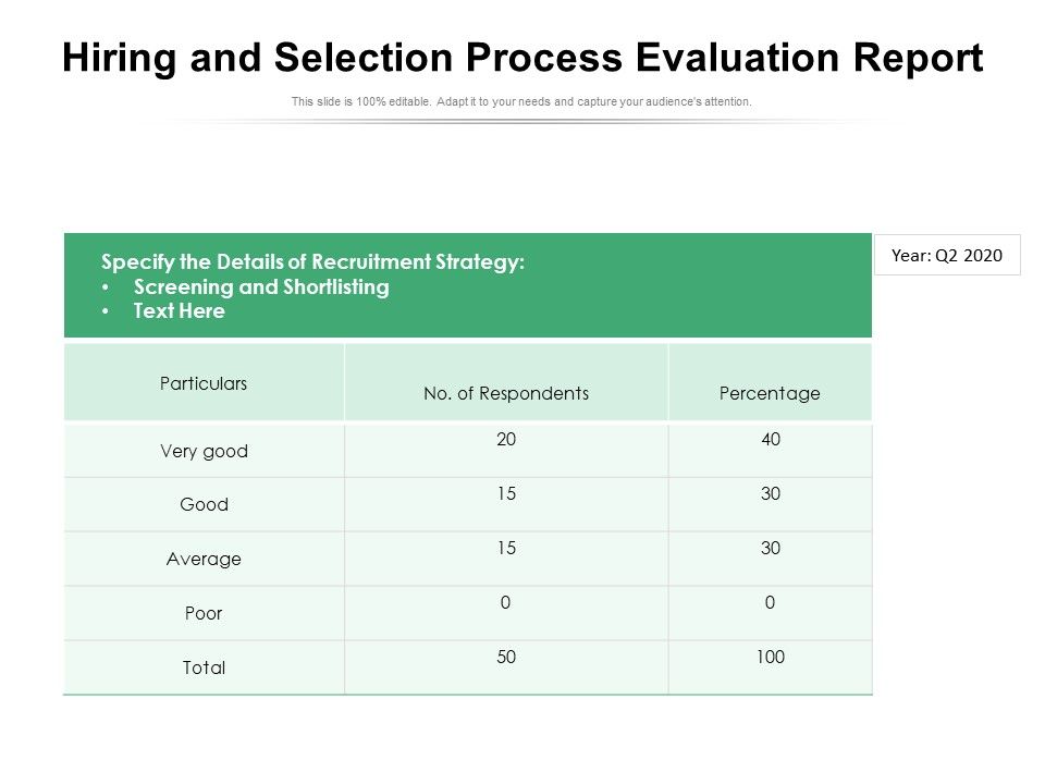 Hiring_And_Selection_Process_Evaluation_Report_Ppt_PowerPoint_Presentation_Gallery_Maker_PDF_Slide_1.jpg