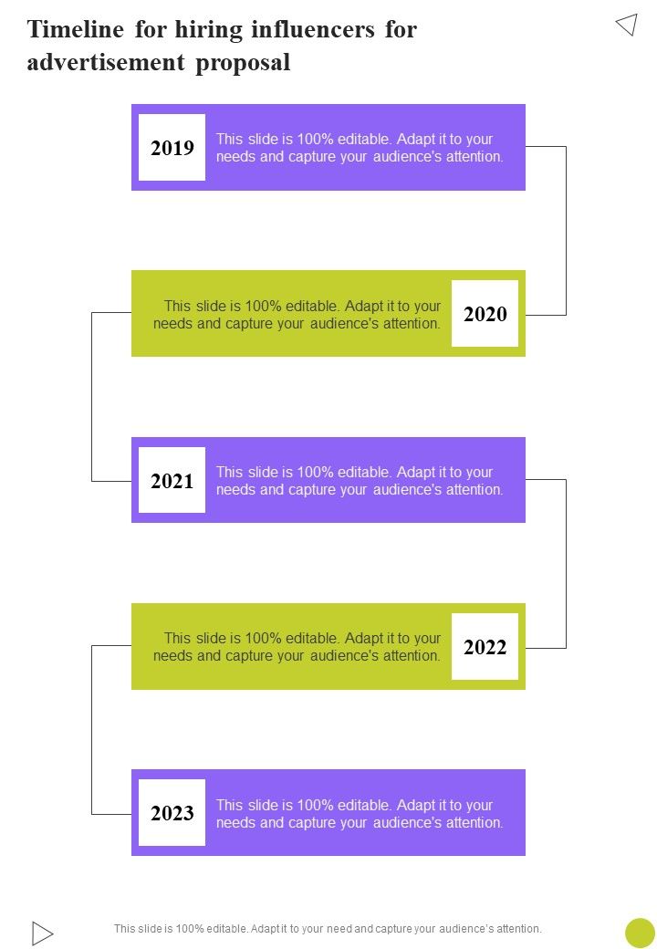 Hiring Influencers For Advertisement Proposal Example Document Report Doc Pdf Ppt