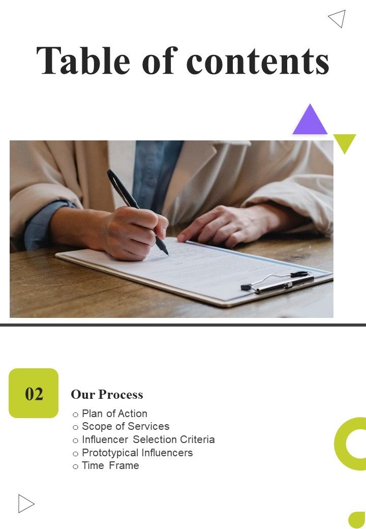Hiring Influencers For Advertisement Proposal Example Document Report Doc Pdf Ppt