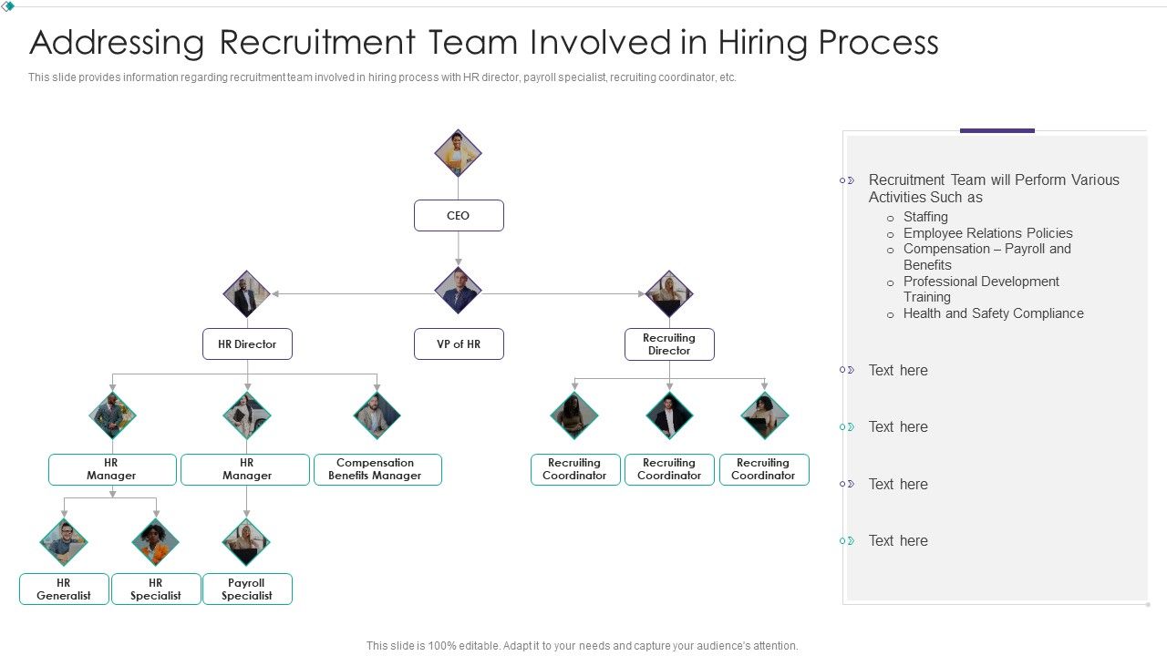 Hiring_New_Employees_At_Workplace_Addressing_Recruitment_Team_Involved_In_Hiring_Process_Designs_PDF_Slide_1.jpg