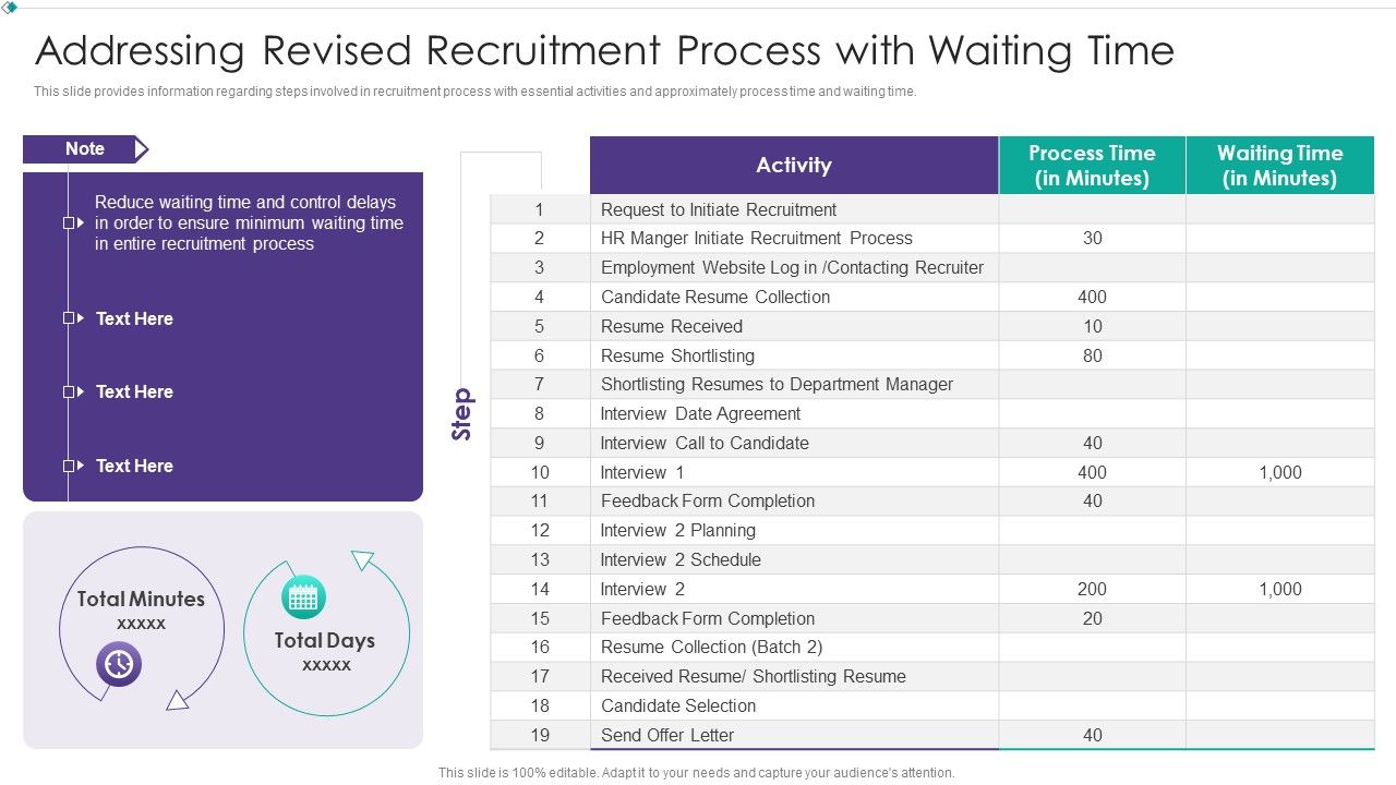 Hiring_New_Employees_At_Workplace_Addressing_Revised_Recruitment_Process_With_Waiting_Time_Graphics_PDF_Slide_1.jpg