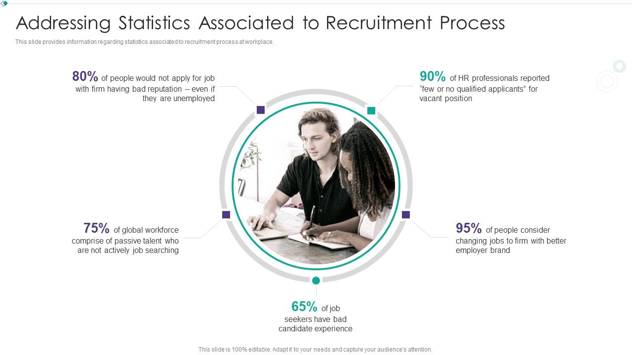Hiring_New_Employees_At_Workplace_Addressing_Statistics_Associated_To_Recruitment_Process_Infographics_PDF_Slide_1.jpg