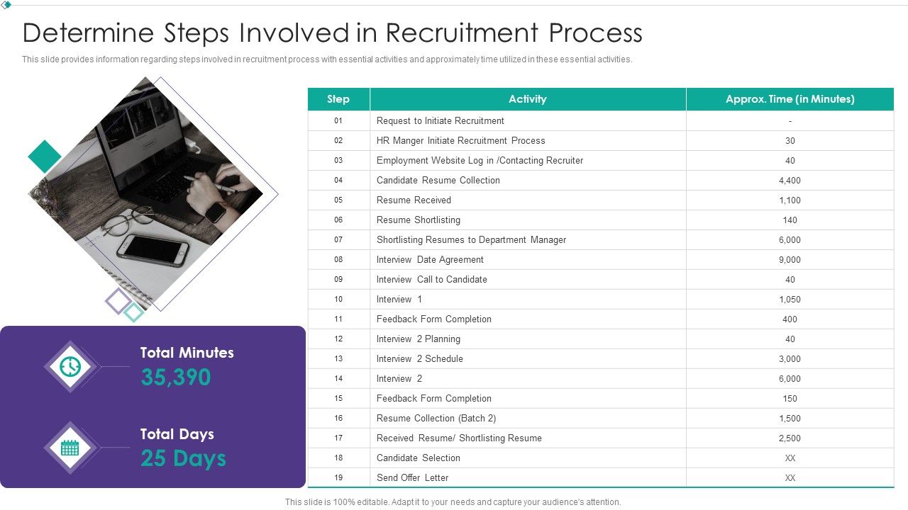 Hiring_New_Employees_At_Workplace_Determine_Steps_Involved_In_Recruitment_Process_Guidelines_PDF_Slide_1.jpg