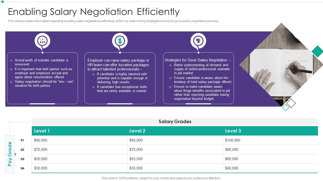 Hiring_New_Employees_At_Workplace_Enabling_Salary_Negotiation_Efficiently_Ideas_PDF_Slide_1.jpg