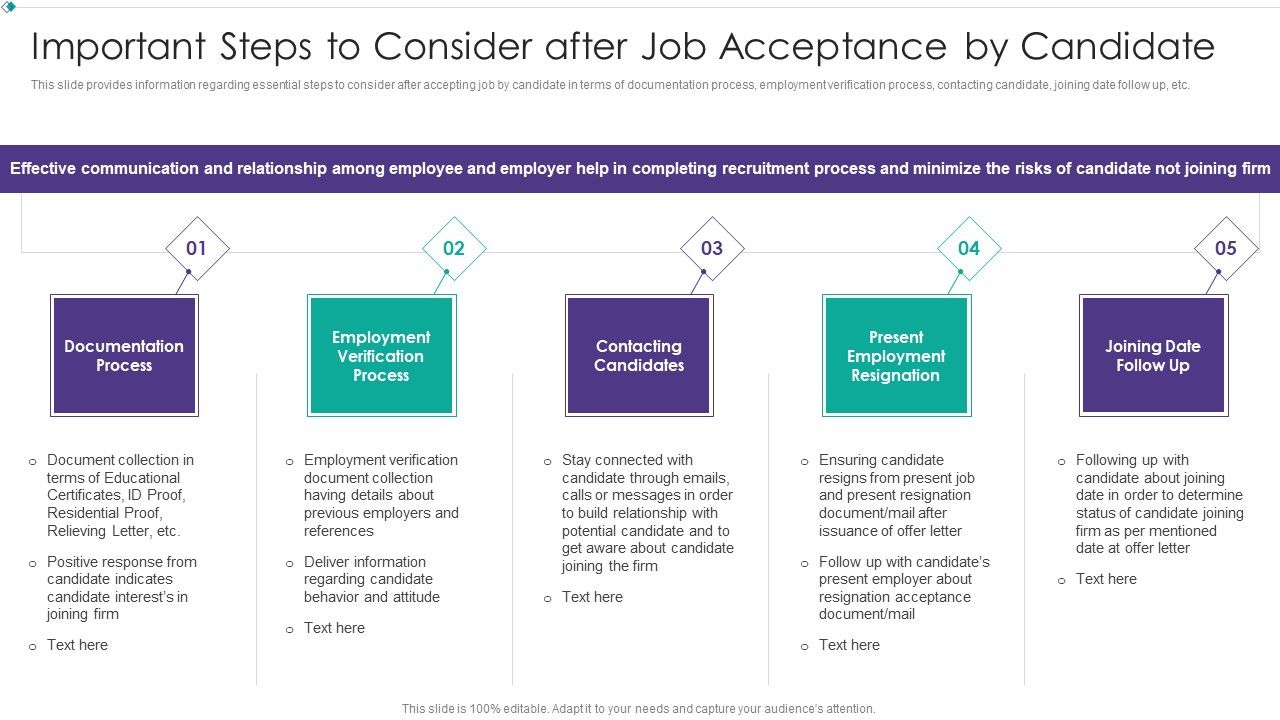 Hiring_New_Employees_At_Workplace_Important_Steps_To_Consider_After_Job_Acceptance_By_Candidate_Elements_PDF_Slide_1.jpg