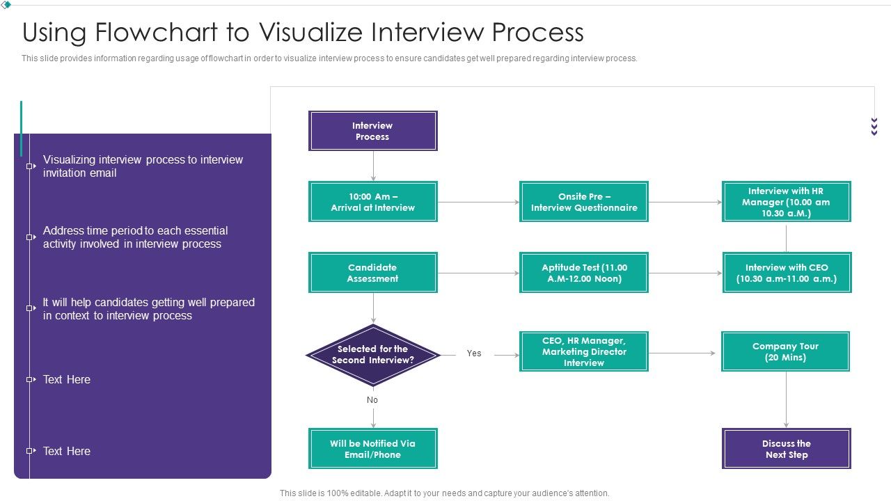 Hiring_New_Employees_At_Workplace_Using_Flowchart_To_Visualize_Interview_Process_Diagrams_PDF_Slide_1.jpg