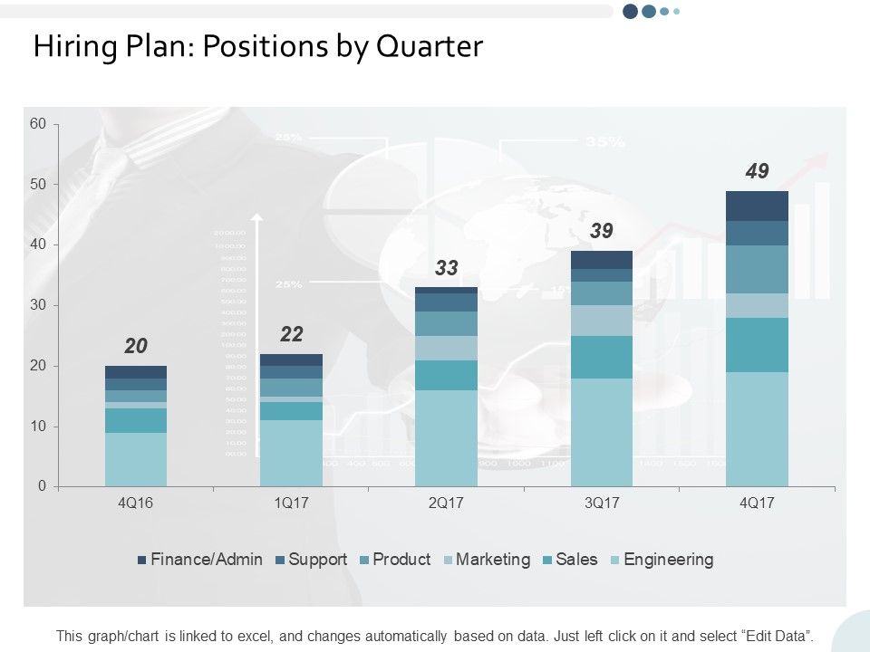 Hiring_Plan_Positions_By_Quarter_Ppt_PowerPoint_Presentation_Ideas_Brochure_Slide_1.jpg