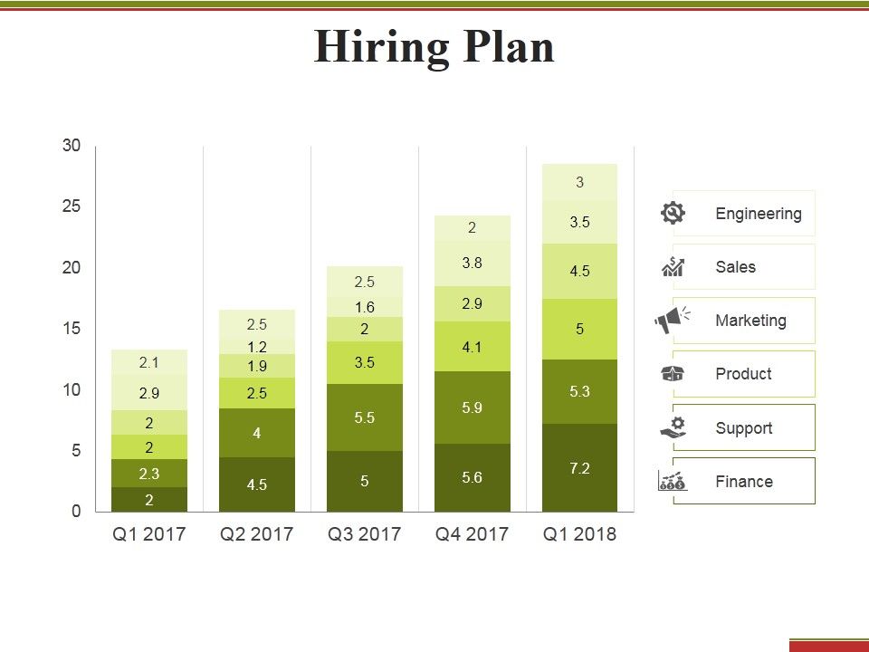 Hiring_Plan_Ppt_PowerPoint_Presentation_Infographics_Model_Slide_1.jpg