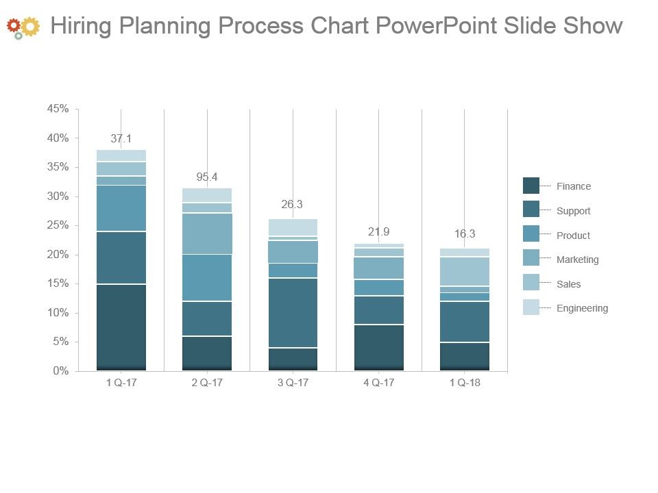 Hiring_Planning_Process_Chart_Powerpoint_Slide_Show_1.jpg