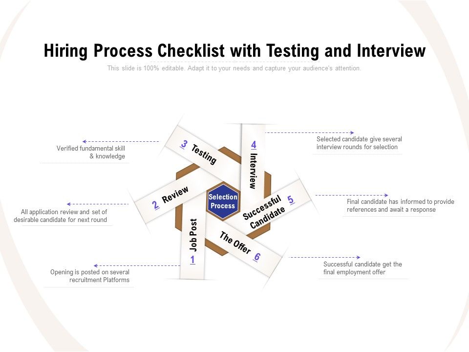 Hiring_Process_Checklist_With_Testing_And_Interview_Ppt_PowerPoint_Presentation_Gallery_Model_PDF_Slide_1.jpg