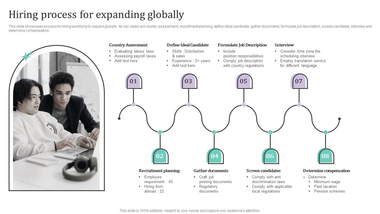 Hiring_Process_For_Expanding_Globally_Ppt_PowerPoint_Presentation_Diagram_PDF_Slide_1.jpg