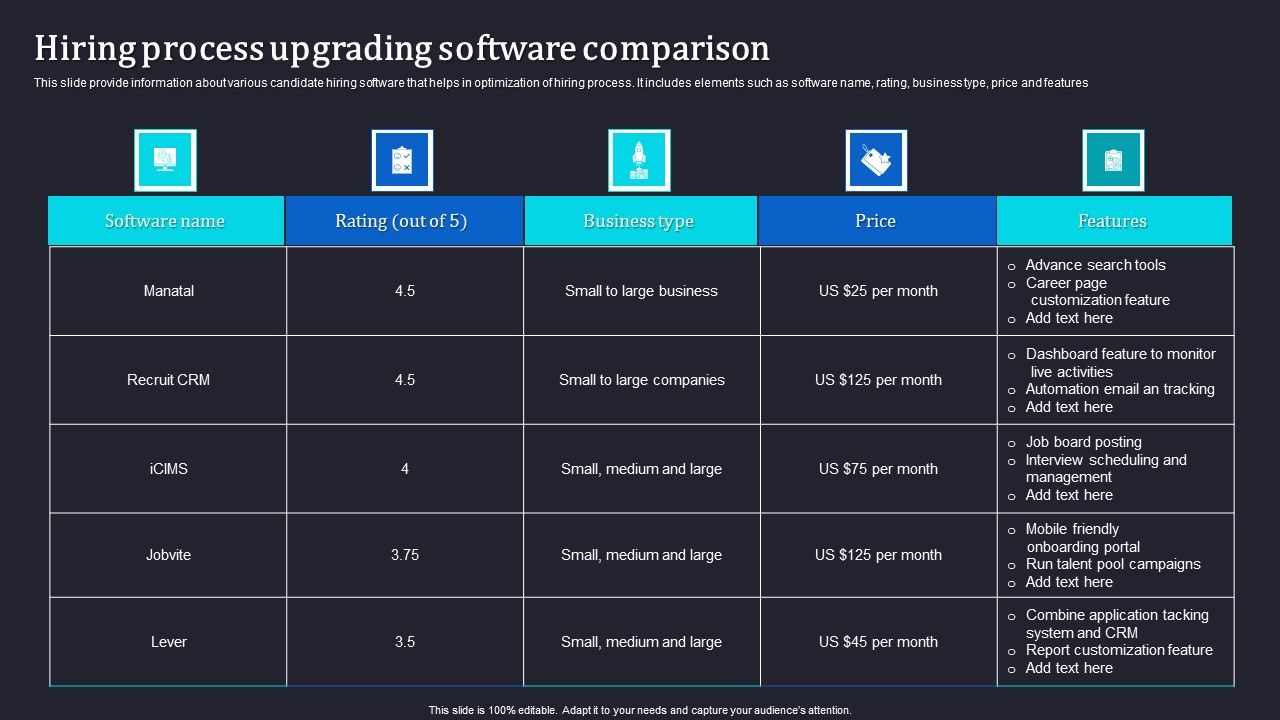 Hiring_Process_Upgrading_Software_Comparison_Information_PDF_Slide_1.jpg