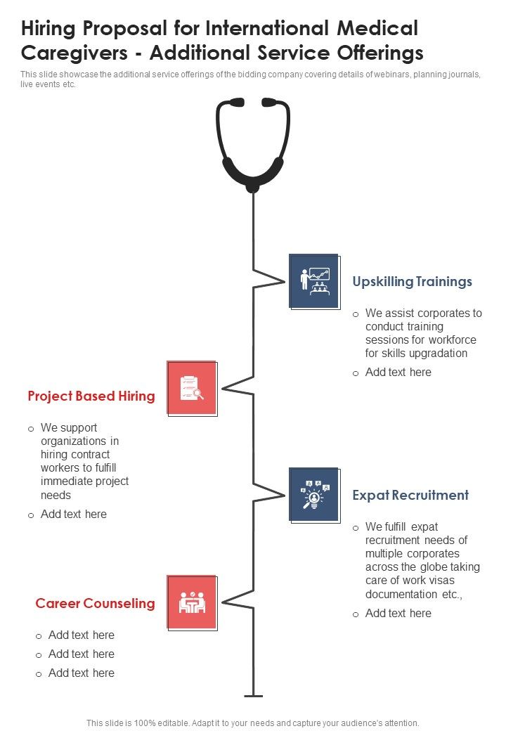 Hiring_Proposal_For_International_Medical_Caregivers_Additional_Service_Offerings_One_Pager_Sample_Example_Document_Slide_1.jpg