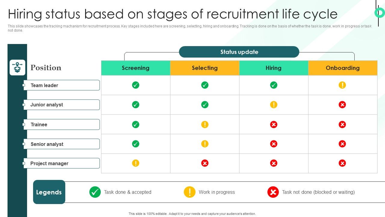 Hiring_Status_Based_On_Stages_Of_Recruitment_Life_Cycle_Elements_PDF_Slide_1.jpg