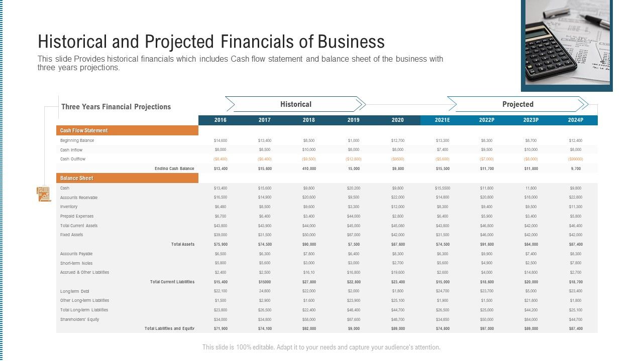 Historical_And_Projected_Financials_Of_Business_Information_PDF_Slide_1.jpg