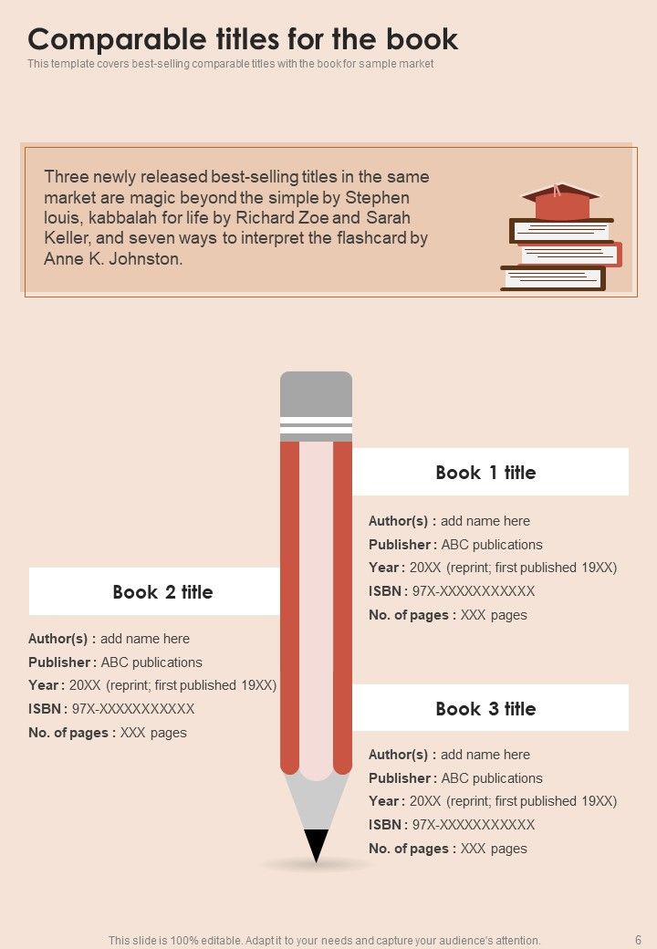 Historical Fiction Book Proposal Example Document Report Doc Pdf Ppt