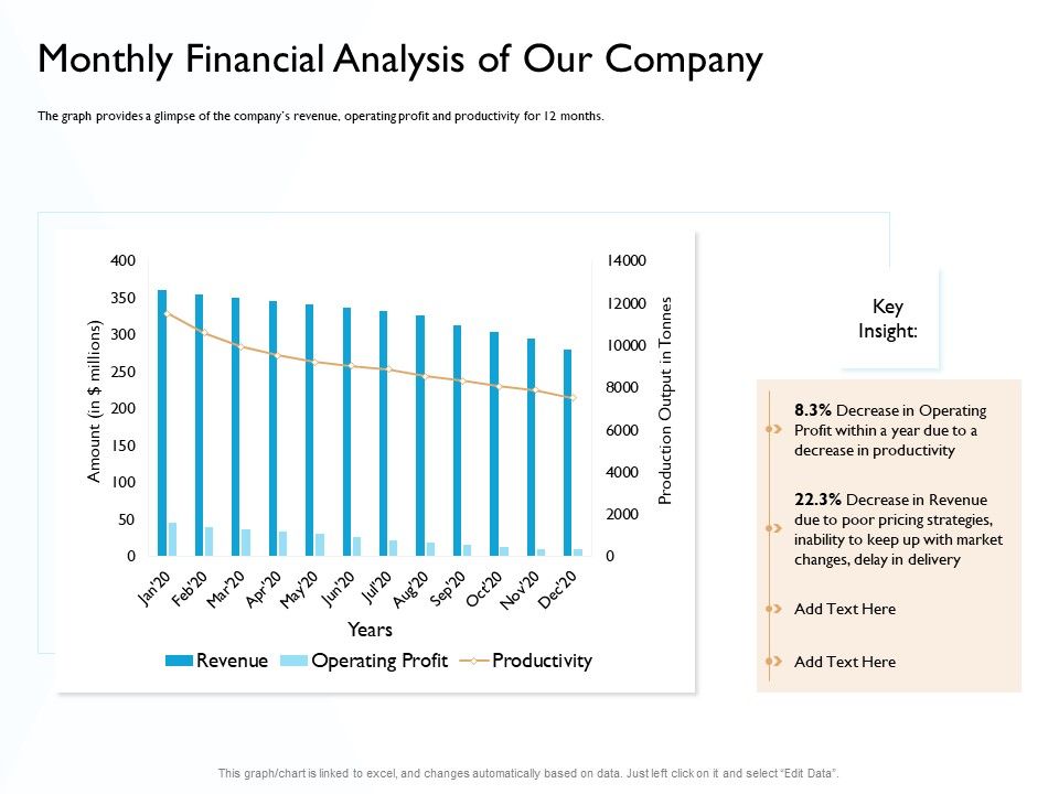 Hit_And_Trial_Approach_Monthly_Financial_Analysis_Of_Our_Company_Ppt_Summary_Inspiration_PDF_Slide_1.jpg