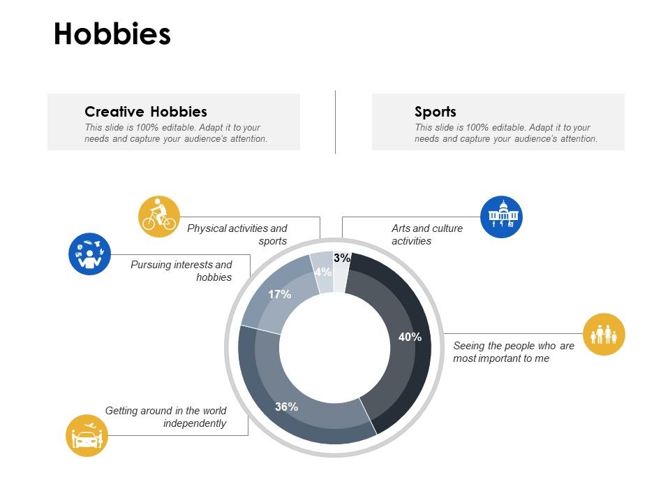 Hobbies_Management_Ppt_PowerPoint_Presentation_Infographic_Template_Graphics_Pictures_Slide_1.jpg