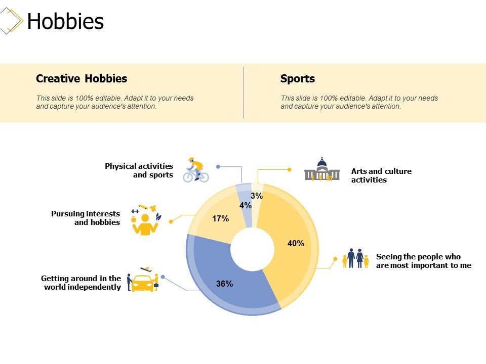 Hobbies_Management_Ppt_PowerPoint_Presentation_Layouts_Deck_Slide_1.jpg