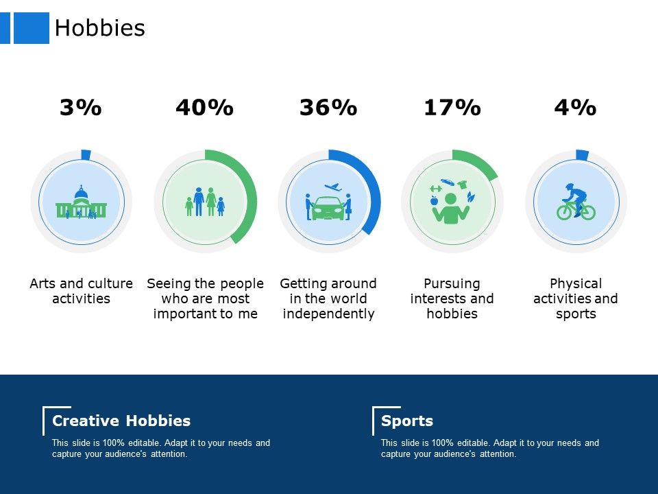 Hobbies_Management_Ppt_PowerPoint_Presentation_Show_Example_File_Slide_1.jpg