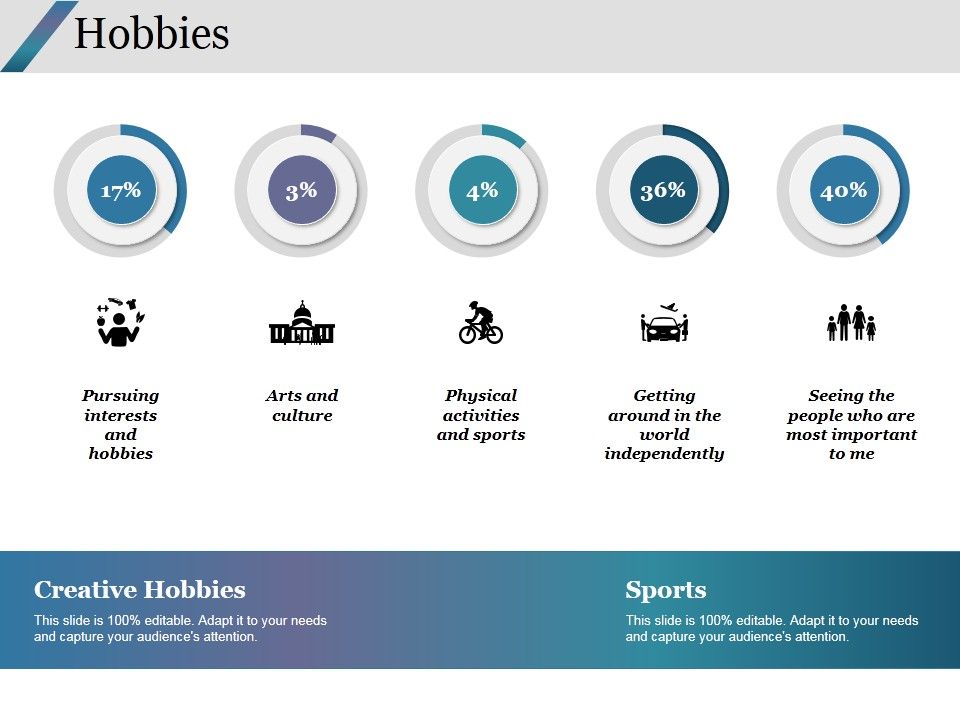 Hobbies_Ppt_PowerPoint_Presentation_Infographics_Format_Slide_1.jpg