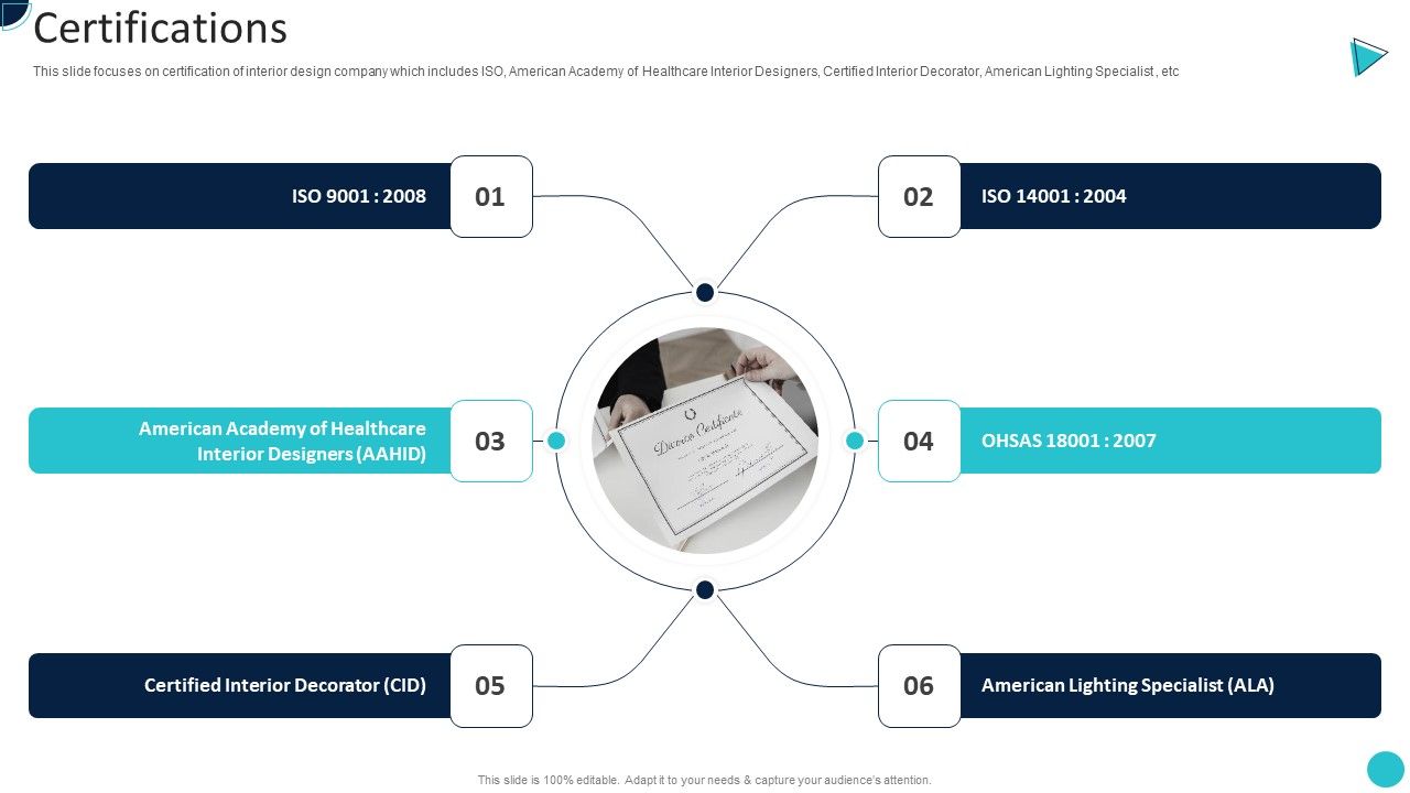 Home_Decoration_Company_Profile_Certifications_Background_PDF_Slide_1.jpg