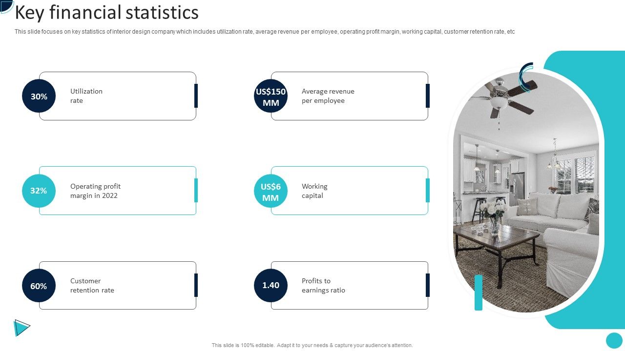 Home_Decoration_Company_Profile_Key_Financial_Statistics_Portrait_PDF_Slide_1.jpg
