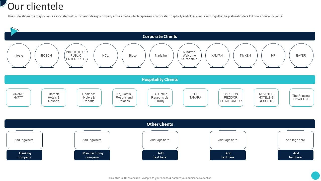 Home_Decoration_Company_Profile_Our_Clientele_Summary_PDF_Slide_1.jpg