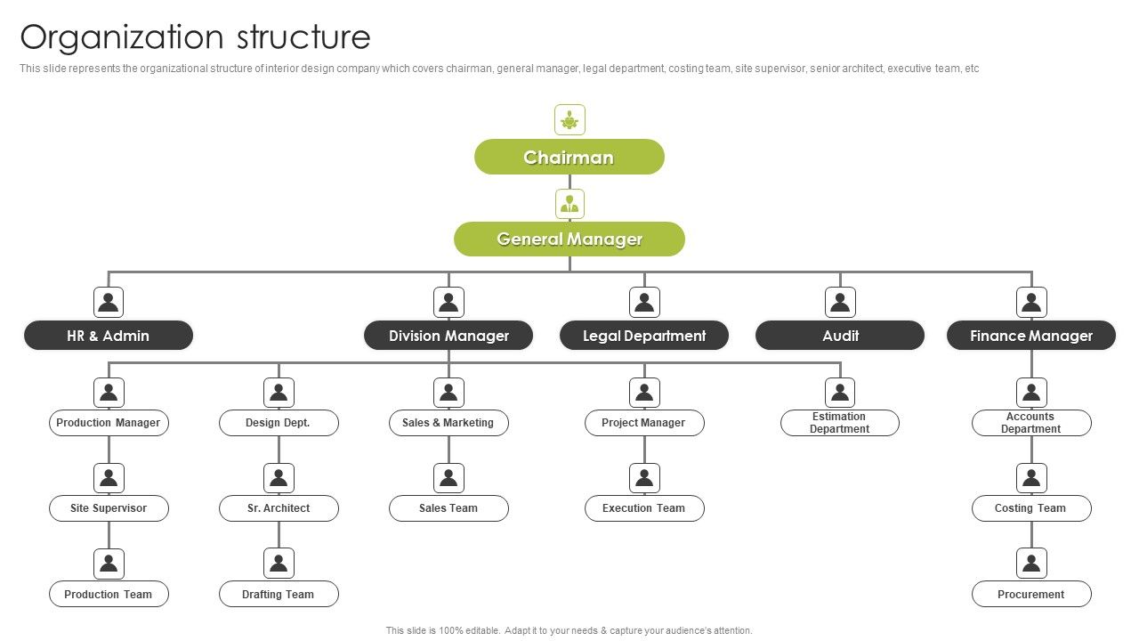 Home_Interior_Styling_Services_Company_Profile_Organization_Structure_Slides_PDF_Slide_1.jpg