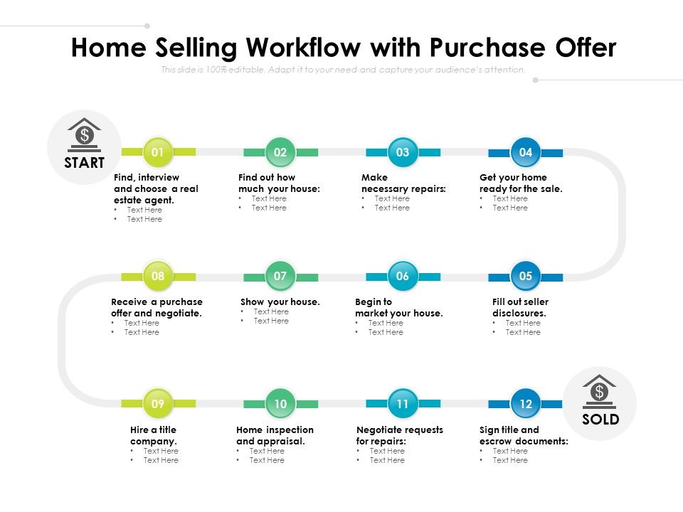Home_Selling_Workflow_With_Purchase_Offer_Ppt_PowerPoint_Presentation_File_Themes_PDF_Slide_1.jpg