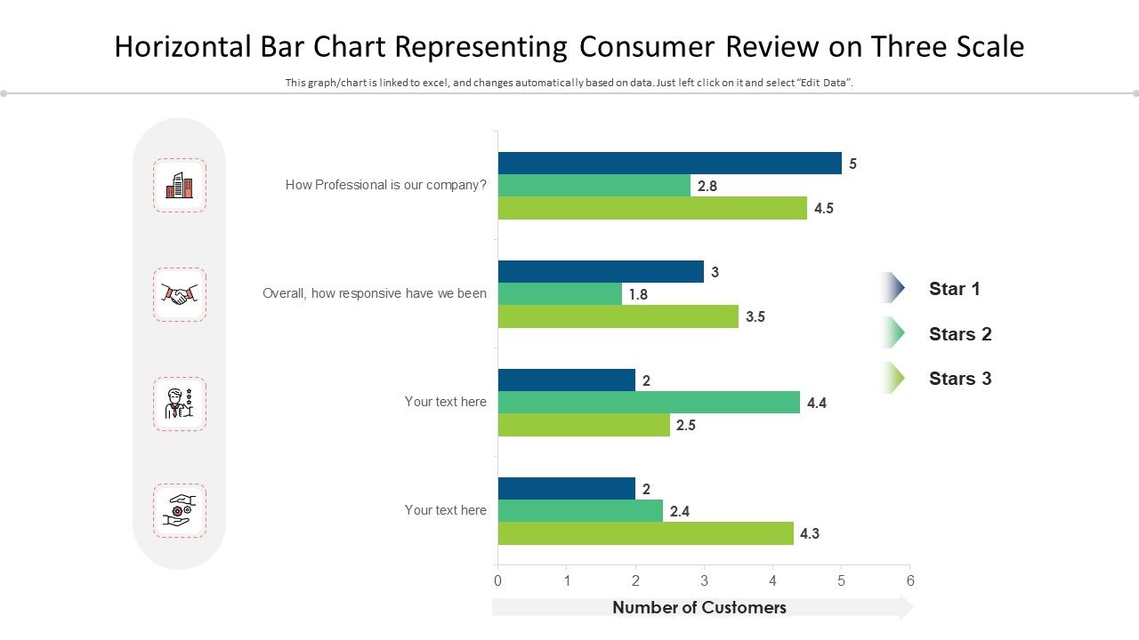 Horizontal_Bar_Chart_Representing_Consumer_Review_On_Three_Scale_Ppt_Gallery_Diagrams_PDF_Slide_1.jpg