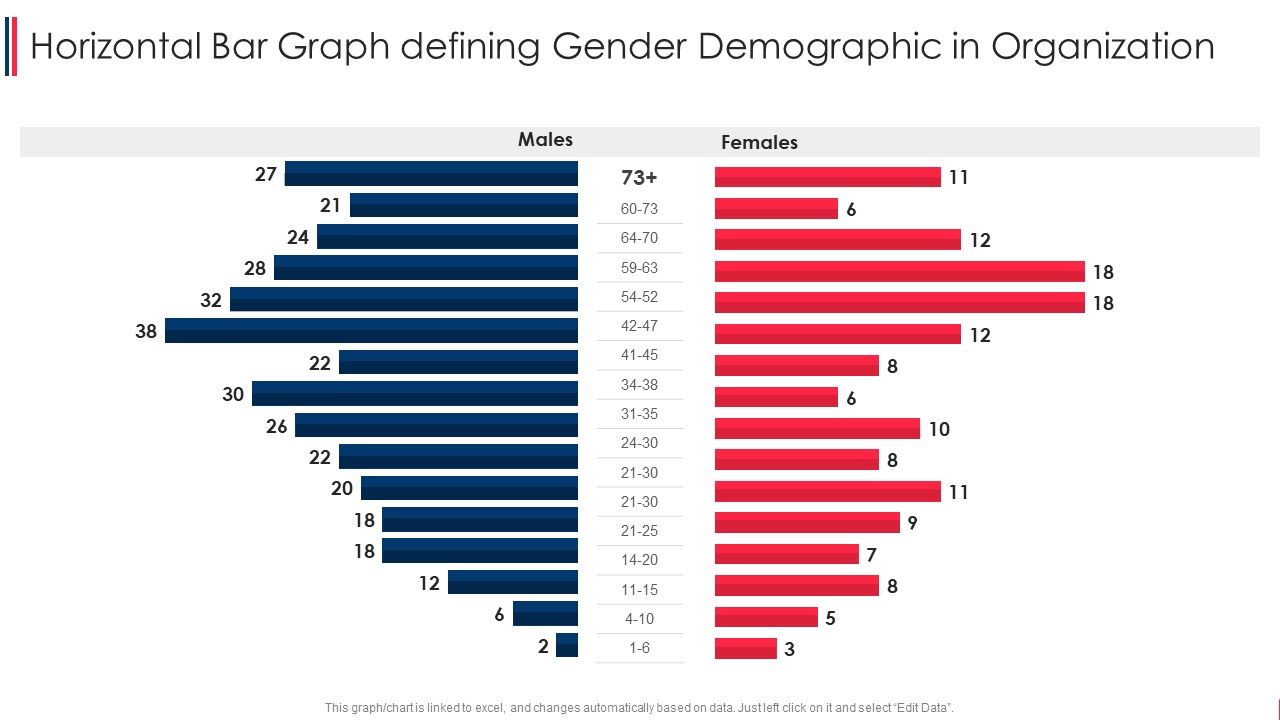 Horizontal_Bar_Graph_Defining_Gender_Demographic_In_Organization_Ideas_PDF_Slide_1.jpg