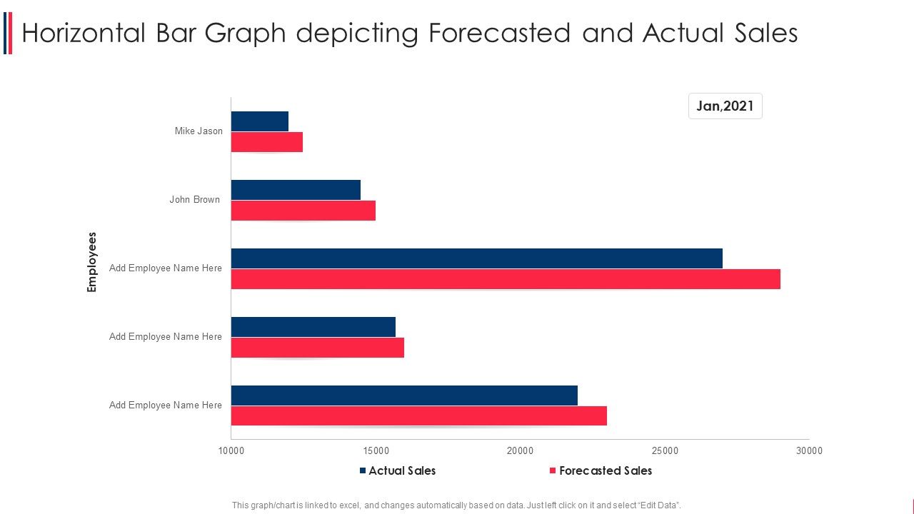 Horizontal_Bar_Graph_Depicting_Forecasted_And_Actual_Sales_Microsoft_PDF_Slide_1.jpg
