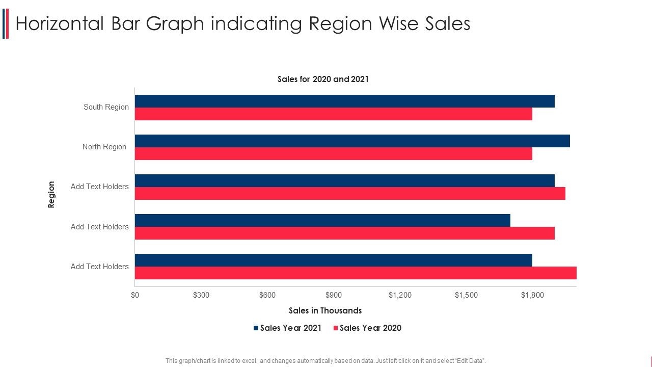 Horizontal_Bar_Graph_Indicating_Region_Wise_Sales_Formats_PDF_Slide_1.jpg
