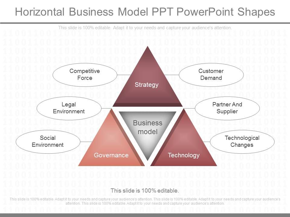 Horizontal_Business_Model_Ppt_Powerpoint_Shapes_1.jpg