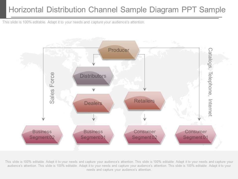 Horizontal_Distribution_Channel_Sample_Diagram_Ppt_Sample_1.jpg
