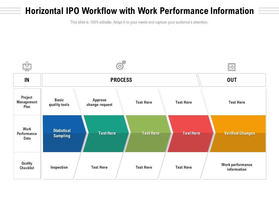 Horizontal_IPO_Workflow_With_Work_Performance_Information_Ppt_PowerPoint_Presentation_Gallery_Graphics_Example_PDF_Slide_1.jpg