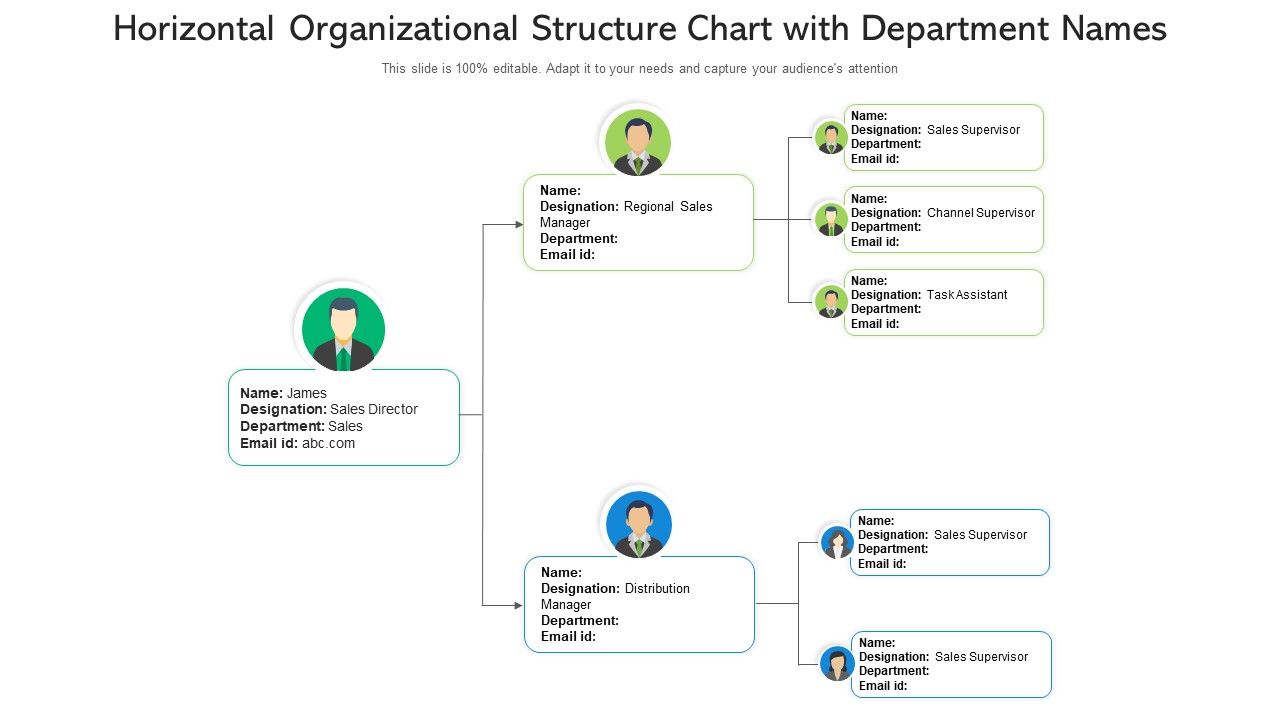 Horizontal_Organizational_Structure_Chart_With_Department_Names_Ppt_PowerPoint_Presentation_Gallery_Summary_PDF_Slide_1.jpg