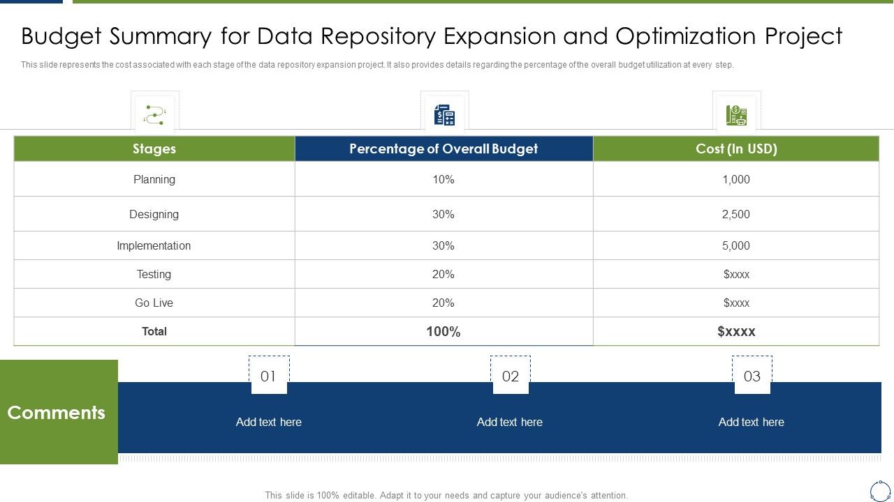 Horizontal_Scaling_Technique_For_Information_Budget_Summary_For_Data_Repository_Template_PDF_Slide_1.jpg
